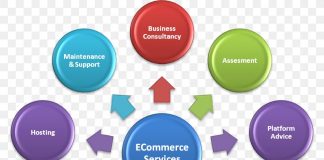 ই-কমার্স সেবা নিরবচ্ছিন্ন রাখার নির্দেশ