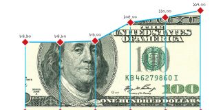 ক্রলিং পেগ পদ্ধতির বাস্তবায়ন শুরু