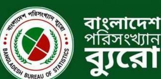 খাদ্যের মূল্যস্ফীতি বেড়েছে