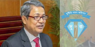 কর ছাড় ও অর্থ পাচার : মুনিম সিন্ডিকেটের কেলেঙ্কারি