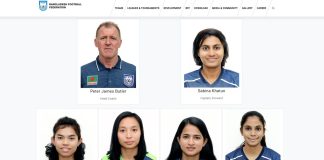 দলেই নেই সাবিনা, বাফুফের ওয়েবসাইটে ‘অধিনায়ক’