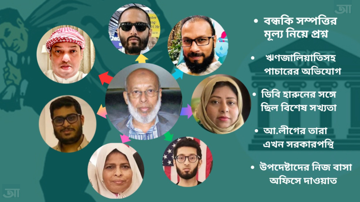 নোমান গ্রুপের চেয়ারম্যান নূরুলের দেশত্যাগে নিষেধাজ্ঞা